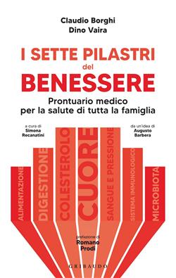 I sette pilastri del benessere