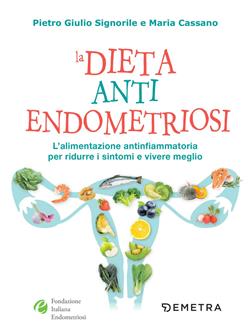 La dieta anti endometriosi