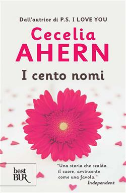 I cento nomi